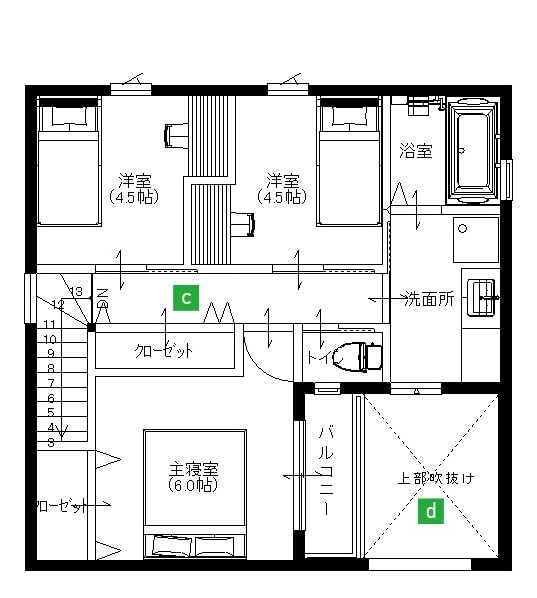 TYPE DOMA 2F