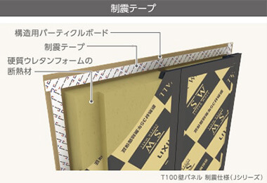 制振テープ